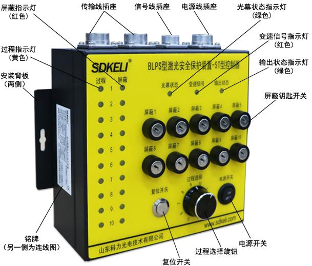 BLPS折彎?rùn)C(jī)保護(hù)裝置st控制器外觀(guān)信息